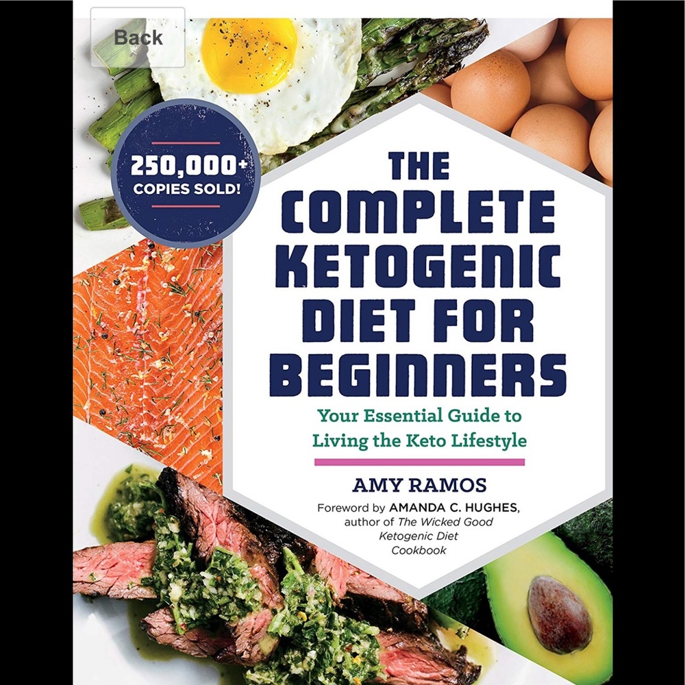Keto cookbook